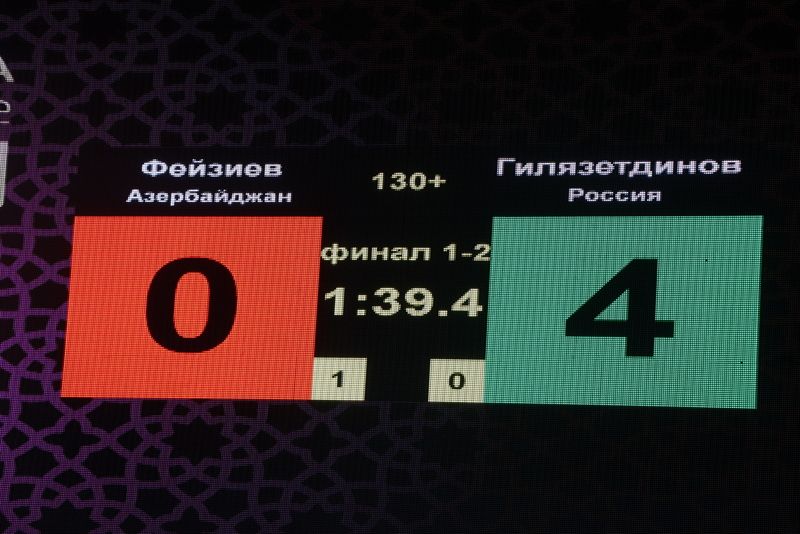 Миңгәрдә билбау  көрәше буенча дөнья чемпионатында  автомобиль Радик  Сәлаховка  бирелде