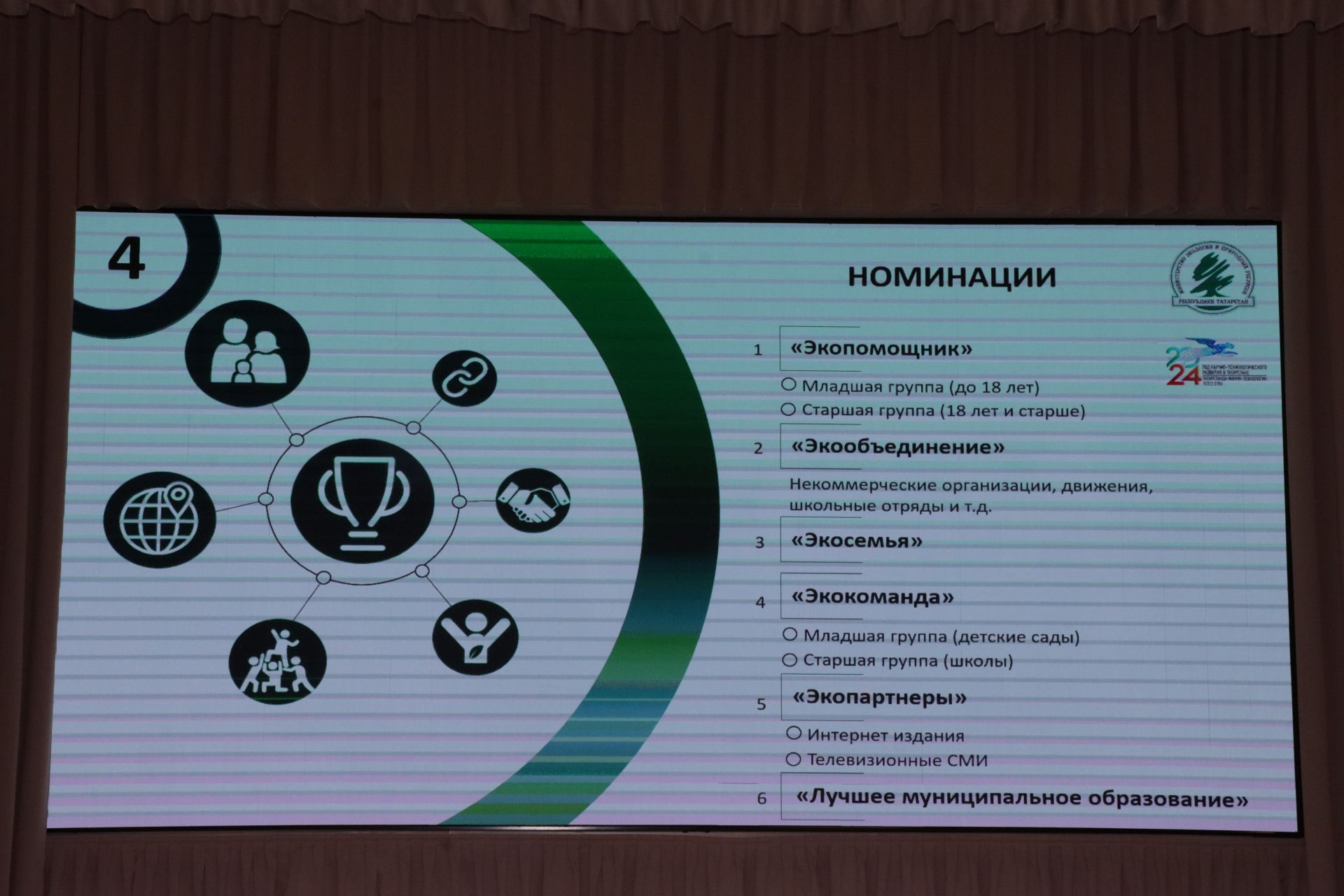 “Будет чисто” хәрәкәте активистлары Саба урта мәктәбендә “Һәр җирдә чиста булсын” экологик форумын үткәрделәр