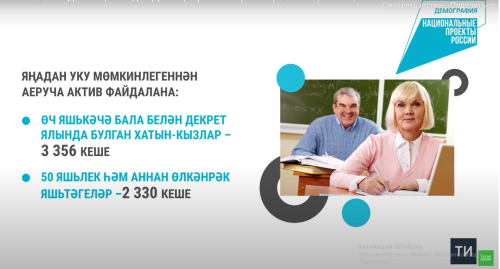 «Демография» илкүләм проекты буенча Татарстанда быел 3,2 мең хатын-кыз өстәмә белем алды