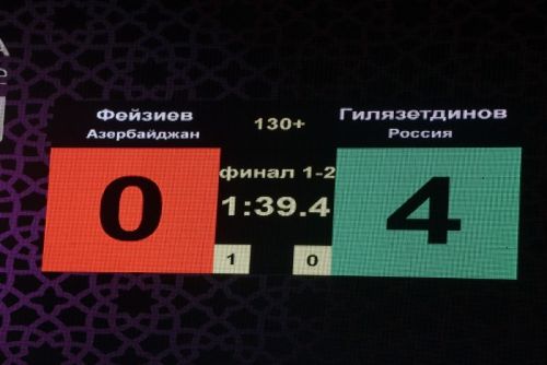 Миңгәрдә билбау  көрәше буенча дөнья чемпионатында  автомобиль Радик  Сәлаховка  бирелде