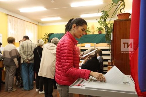 Татарстанда 85% граждан  Россия Президенты сайлауларына барырга әзер