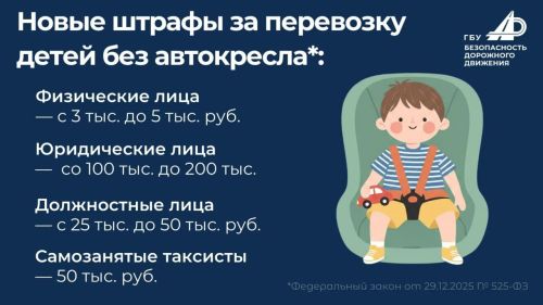 Балаларны автокреслосыз йөрткән өчен штраф күләме артты