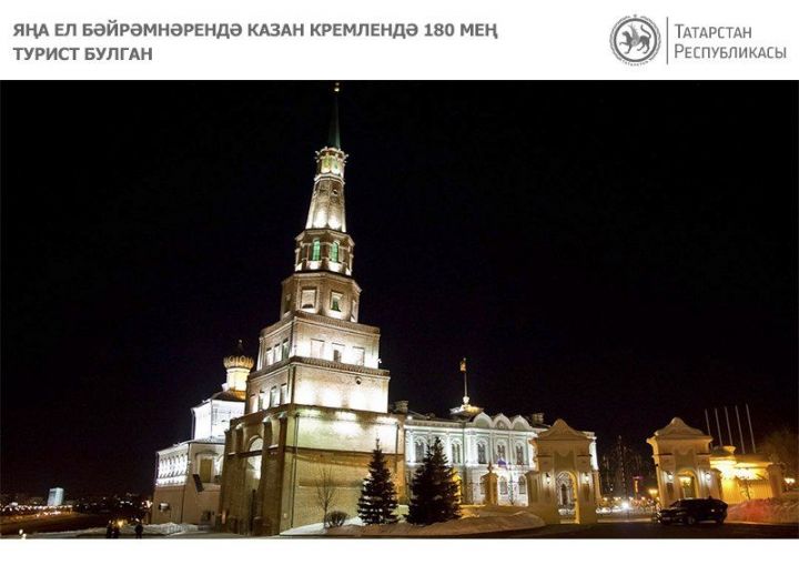 Яңа ел бәйрәмнәрендә Казан кремлендә 180 мең турист булган. Бу, 2017 елның шушы вакыты белән чагыштырганда, ике тапкыр диярлек артык