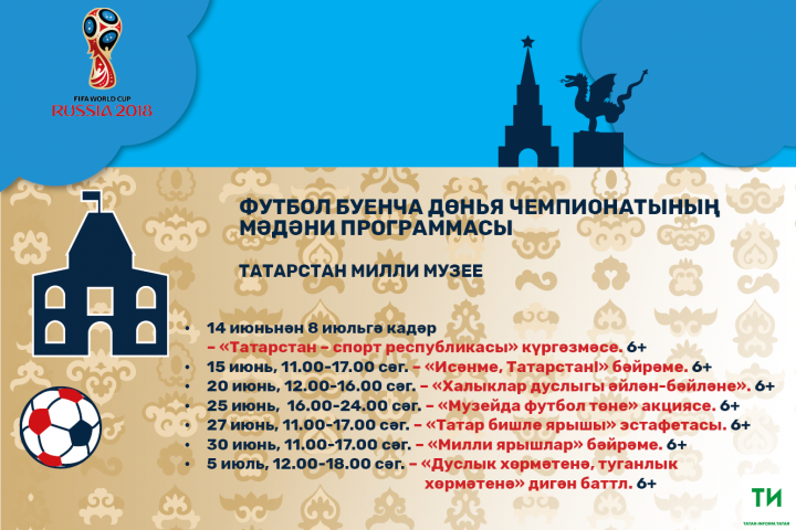 Футбол буенча дөнья чемпионатының мәдәни программасы: Татарстан Милли музее