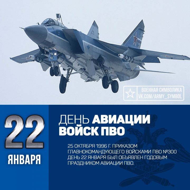 День авиации войск ПВО России