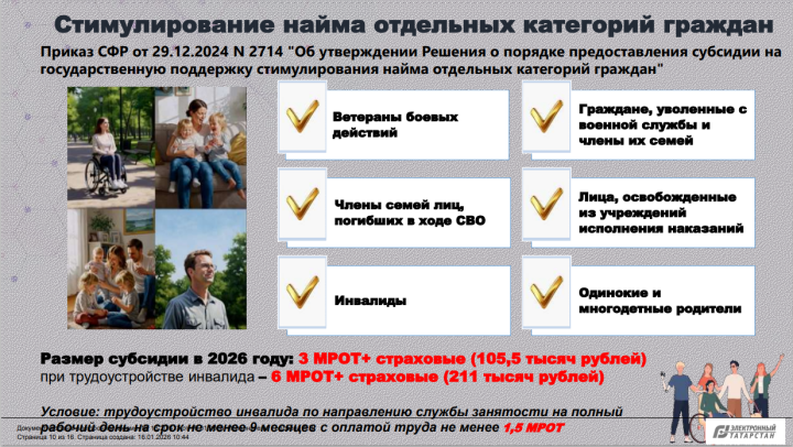 Субсидии на создание (оборудование) рабочих мест для трудоустройства инвалидов