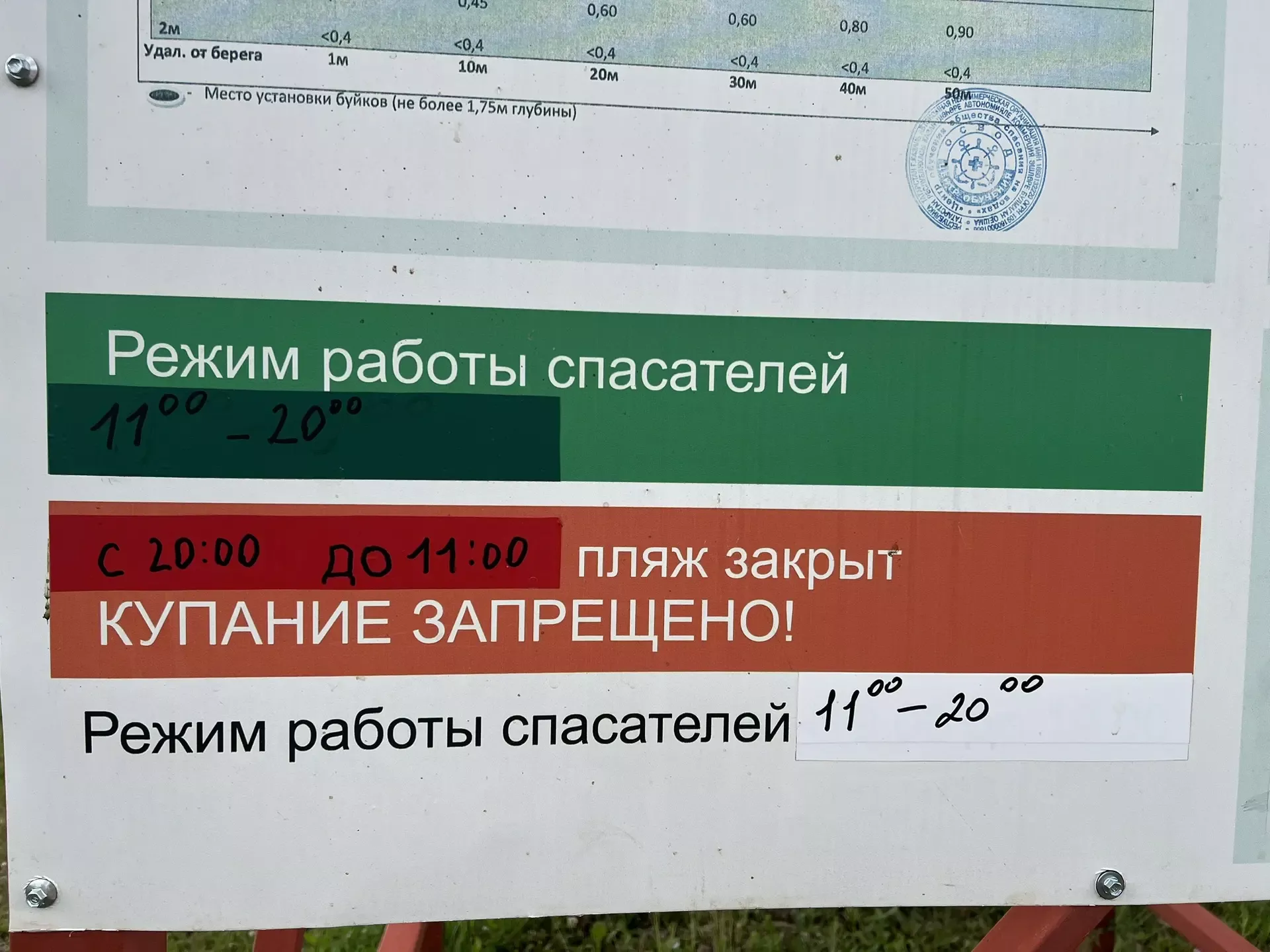 Су хаталарны кичерми