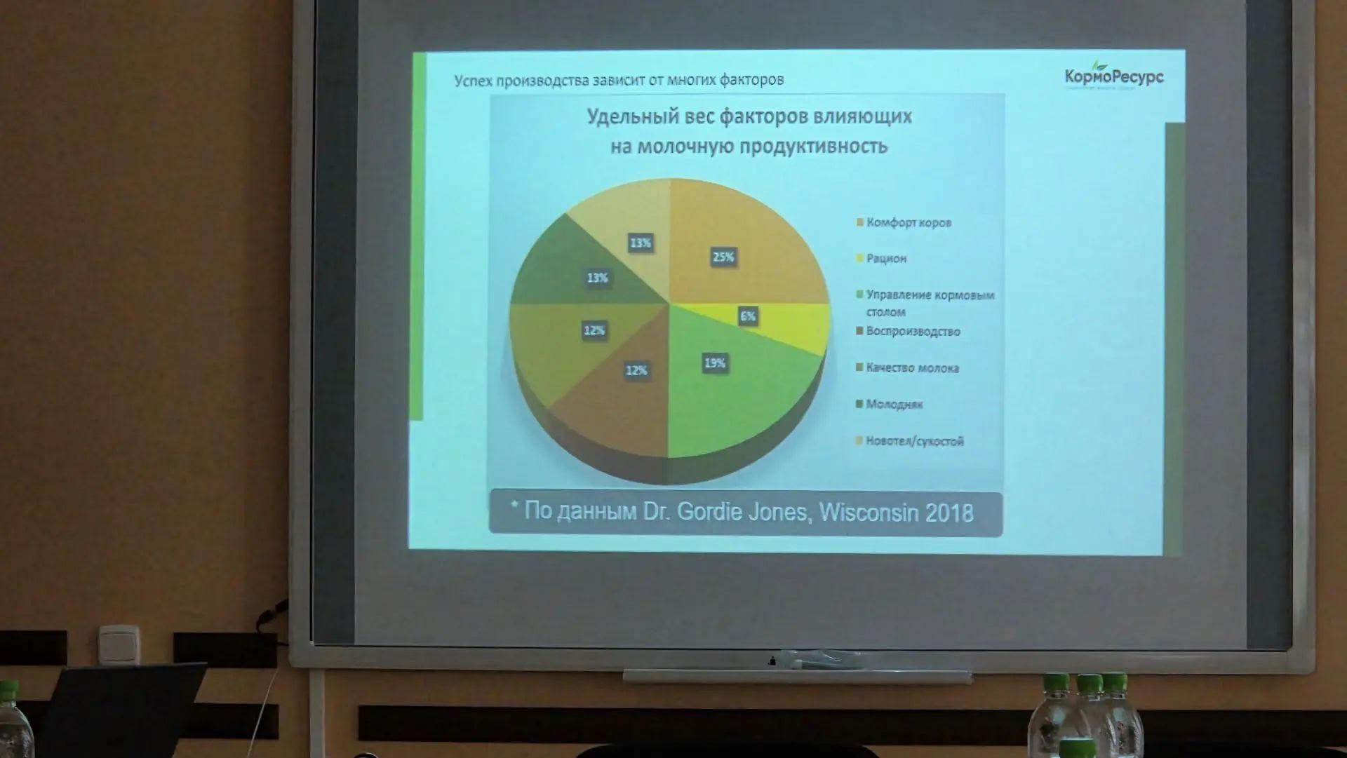 Саба районында авыл хуҗалыгы белгечләре өчен сөт терлекчелеге курслары ачылды