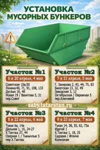 Саба үзәгендә урнаштырылачак бункерлар графигы билгеле булды