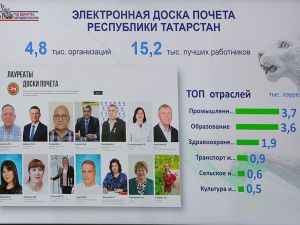 Татарстанның Электрон мактау тактасында 3,6 меңнән артык педагогның исеме теркәлгән