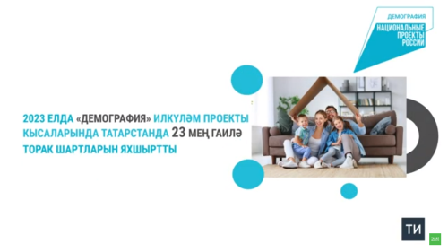 2023 елда Татарстанда 23 меңнән артык гаилә ана капиталын торак алуга тоткан