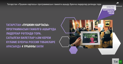 Татарстан «Пушкин картасы» программасын гамәлгә ашыруда алдынгы төбәкләр бишлегенә керә