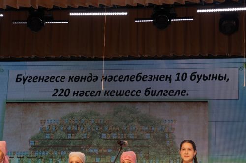 Районда шәҗәрә фестиваленең муниципаль туры җиңүчеләре ачыкланды