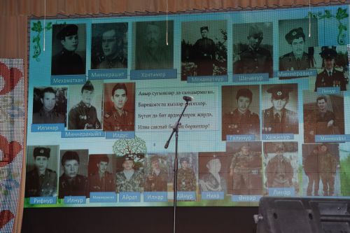 Районда шәҗәрә фестиваленең муниципаль туры җиңүчеләре ачыкланды