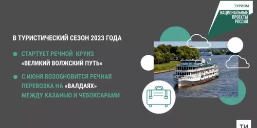 Татарстанда илкүләм проект буенча Иделдә яңа круизлар, Сочи һәм Алтайга авиарейслар ачыла