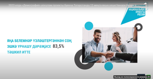 12 меңгә якын татарстанлы 2023 елда «Демография» илкүләм проекты кысаларында белем алды