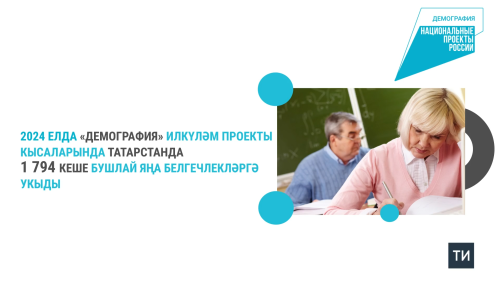 Илкүләм проект ярдәмендә Татарстанда 1,7 мең кеше яңа белгечлекләргә укып чыккан
