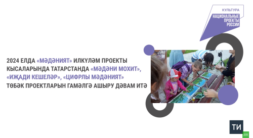 2024 елда Татарстанда илкүләм проект буенча яңа 14 мәдәният объекты ачылачак