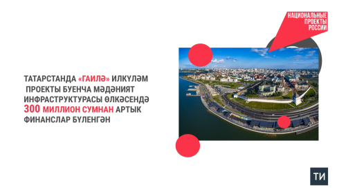 Татарстанда «Гаилә» илкүләм проекты буенча мәдәният инфраструктурасына 300 млн сум бүленә