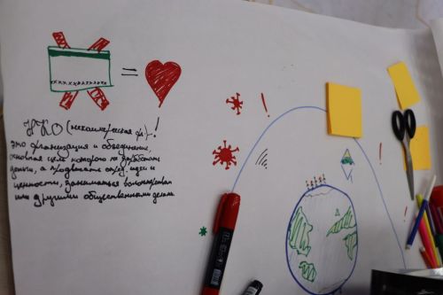 Имин  киләчәк өчен – бүгеннән бергә булырга. Укучылар белән «Конструктив диалог»