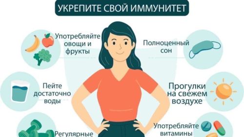 «Вакцинация балаларга да, өлкәннәргә дә кирәк»