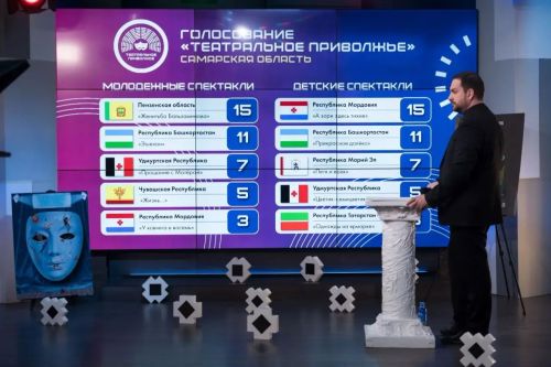 В ПФО завершился сезон главного молодежного театрального проекта округа