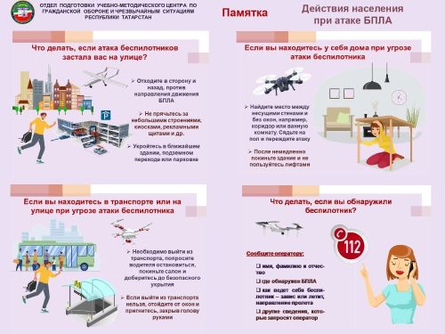 ВАЖНО: КАК ДЕЙСТВОВАТЬ ПРИ АТАКЕ БПЛА