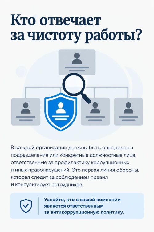 ОСНОВНЫЕ ОБЯЗАННОСТИ ОРГАНИЗАЦИИ В СФЕРЕ ПРОТИВОДЕЙСТВИЯ КОРРУПЦИИ
