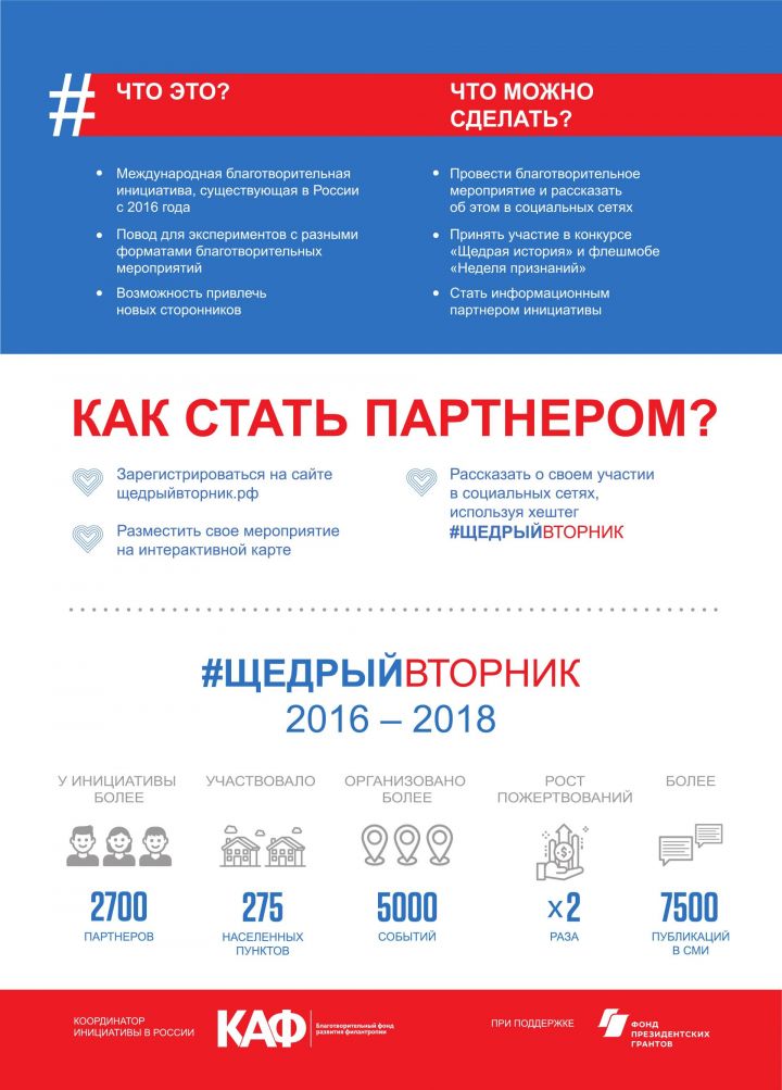 #ЩедрыйВторник