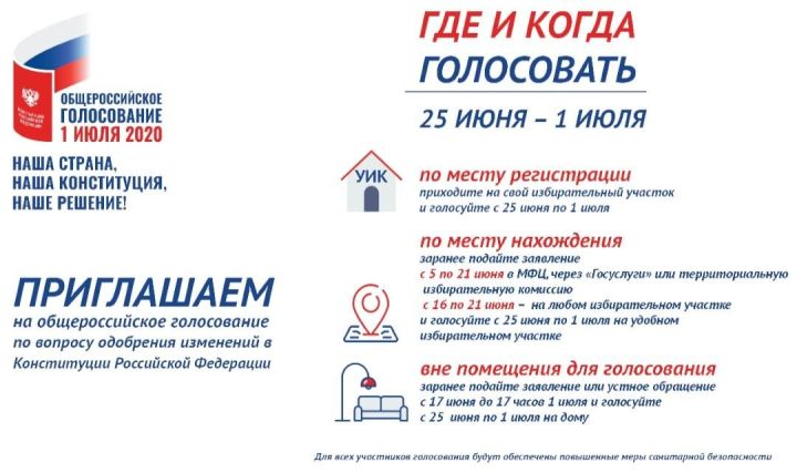 25 июнь - 1 июль көннәрендә Россия Федерациясе Конституциясенә төзәтмәләр кертү буенча Гомумроссия тавыш бирүдә катнаш!
