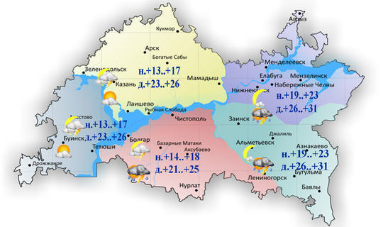 Татарстанда +31 градуска кадәр җылытачак