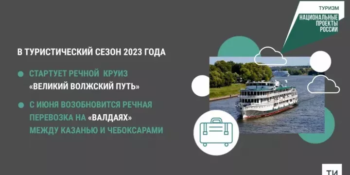 Татарстанда илкүләм проект буенча Иделдә яңа круизлар, Сочи һәм Алтайга авиарейслар ачыла