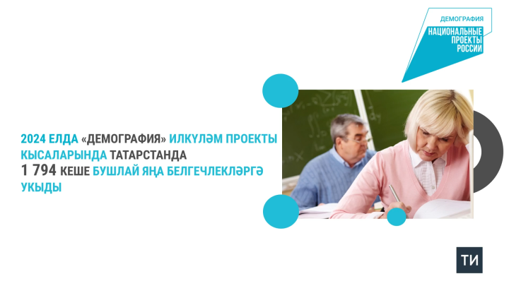 Илкүләм проект ярдәмендә Татарстанда 1,7 мең кеше яңа белгечлекләргә укып чыккан