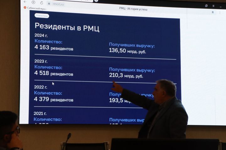 Сабада контракт системасы документларында хатасыз эшләргә өйрәнделәр